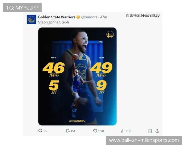 勇士队追逐NBA历史纪录，目标伟大，勇士队的记录